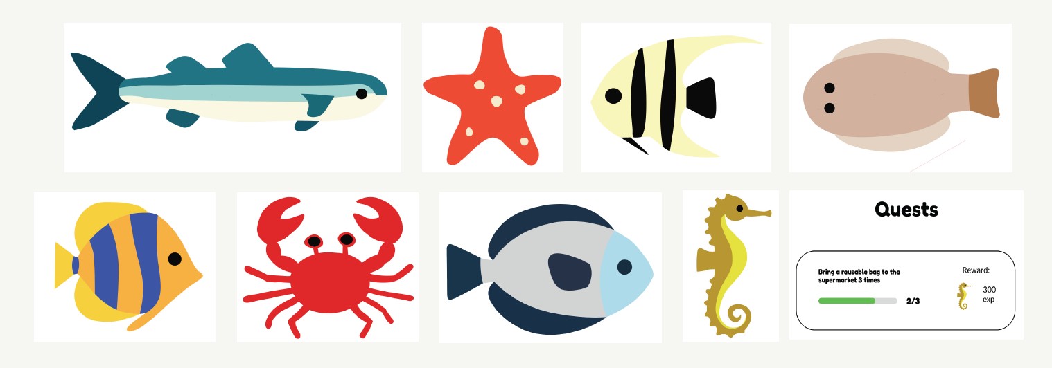 Initial creature asset set