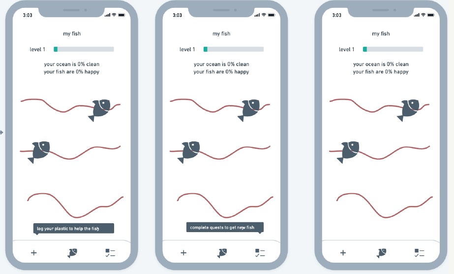 Refined sketch directions